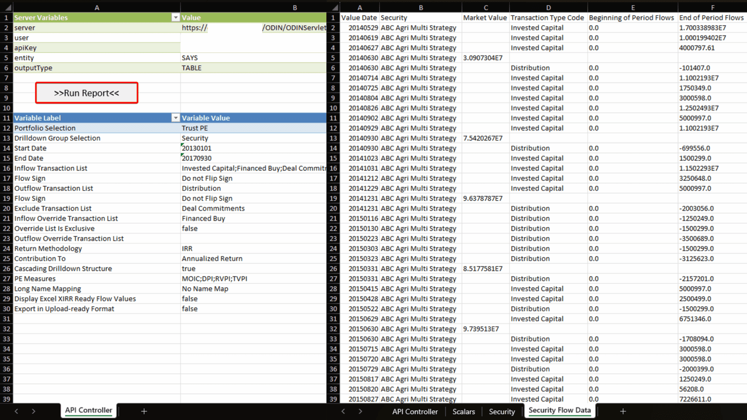 Performance Analysis / Return Generation – Opturo Inc